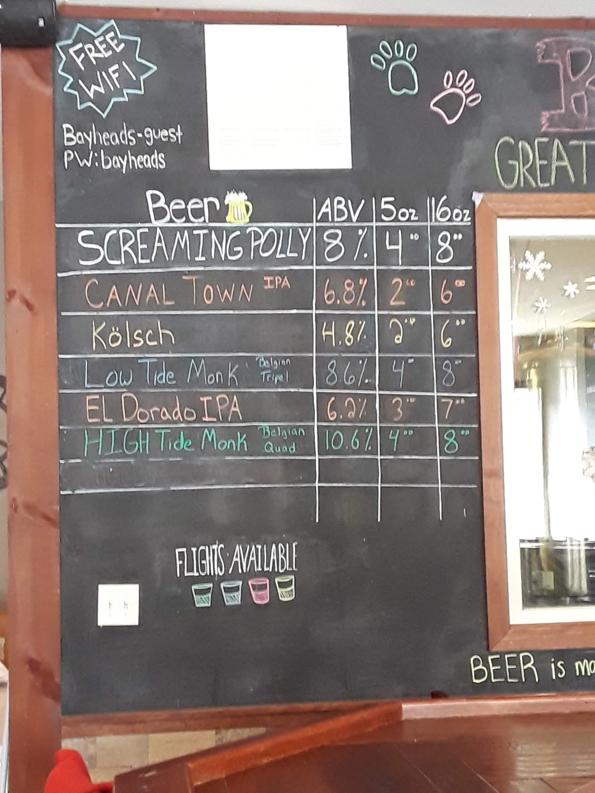 Bayheads Brewing Company photo 5