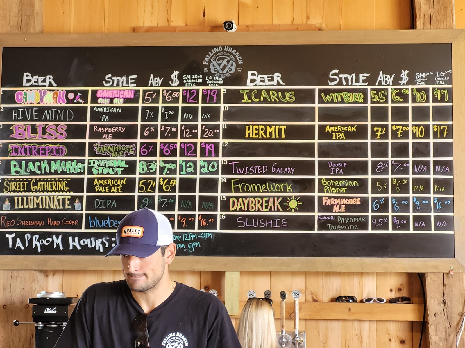 Falling Branch Brewery photo 1