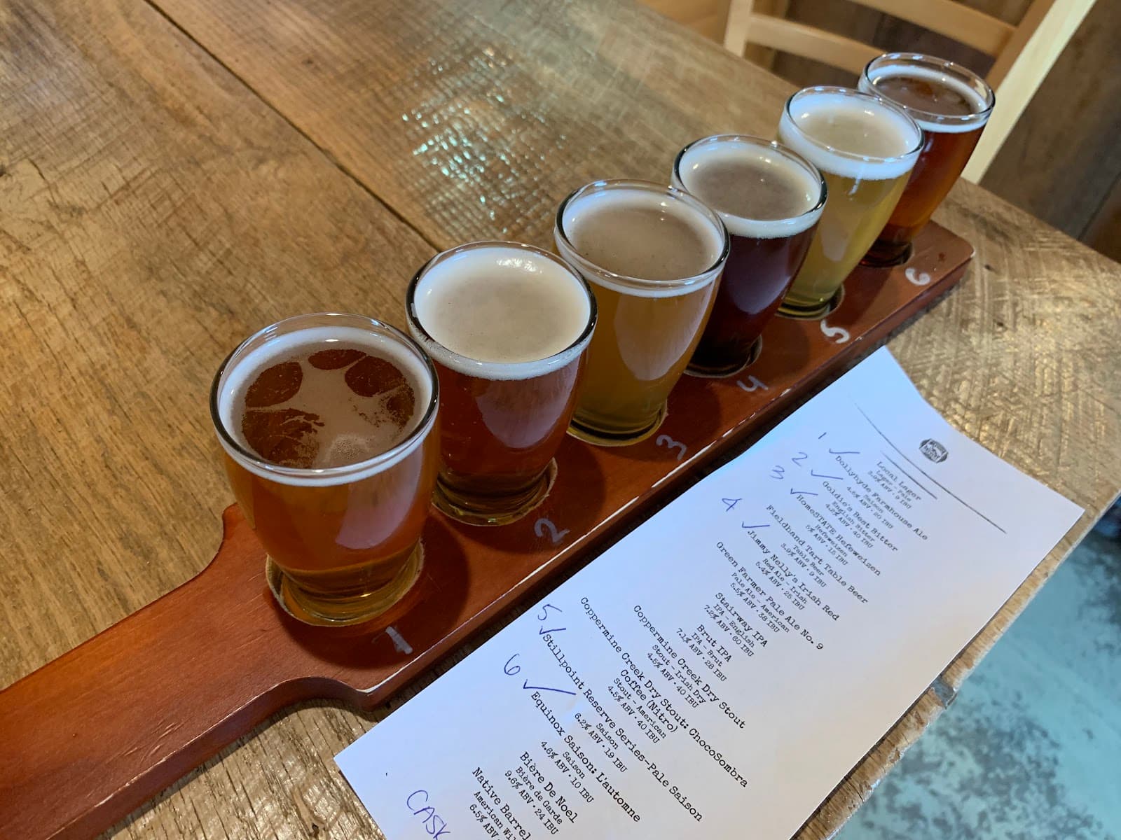 Milkhouse Brewery at Stillpoint Farm photo 6